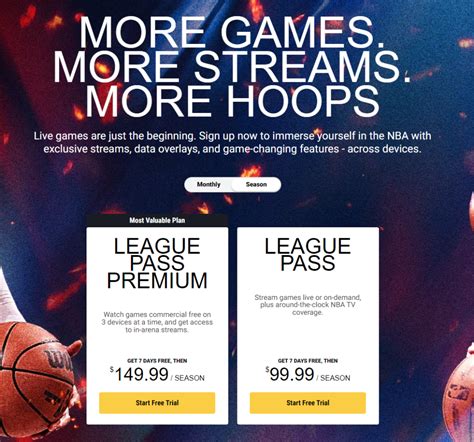 NBA League Pass Review .